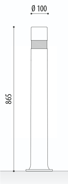measures aflex with plate measures aflex with plate