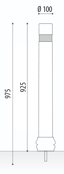 measure a-eco screw